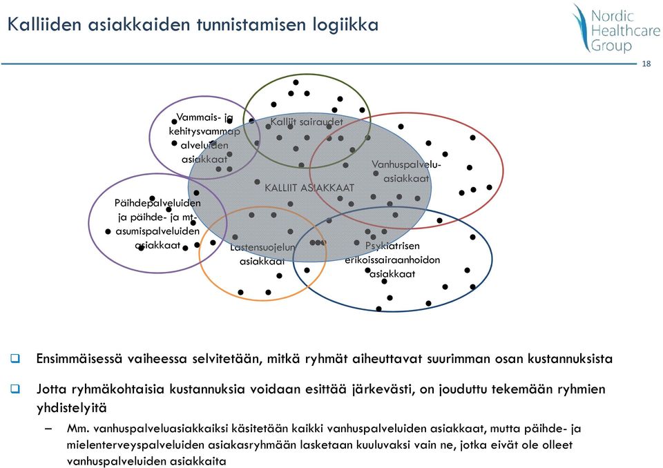 aiheuttavat suurimman osan kustannuksista Jotta ryhmäkohtaisia kustannuksia voidaan esittää järkevästi, on jouduttu tekemään ryhmien yhdistelyitä Mm.