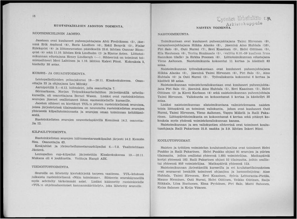 lähtien Gunnar Blomqvist (4) sekä 11.10. lähtien Erik Lindholm (2) ja Bjarne Asten. Liittotoimikunnan edustajana Henry Lindbergh (-). Sihteerinä on toiminut toimistosil1teeri Meri Lahtinen ja l.10. lähtien Kalevi Först.