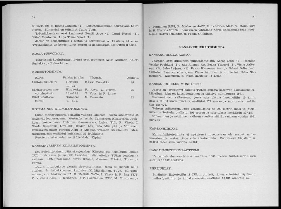 Tilapäisissä kouluttajatehtävissä ovat toimineet Keijo Kihlman, Kalevi Puolakka ja Reino Laine. KURSSITOIMINTA.