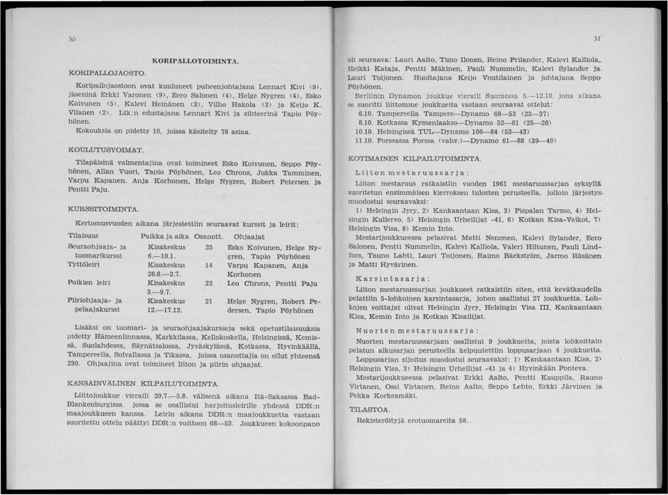 Viianen (2). Ltk:n edustajana Lennart Kivi ja sihteerinä Tapio Pöyhönen. Kokouksia on pidetty 10, joissa käsitelty 78 asiaa. KOULUTUSVOIMAT.