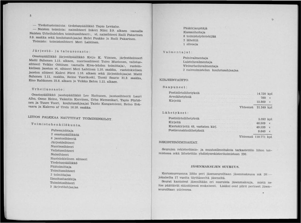Pääkirjanpitäjä Kassanhoitaja 8 toimistotyöntekijää 2 lähettiä 1 siivooja 9 Järjestö- ja talousosasto: Osastopäällikkö järjestöpäällikkö Keijo K. Viianen, järjestösihteeri Matti Suhonen 1.11.