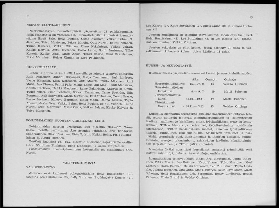 Antti Hietanen. Ensio Laine. Soini Jantunen. Vilho Koskela. Kauko Ojala. Matti Ahola. Torsti Saario. Onni Saarelainen, Erkki Manninen. Holger öhman ja Eero Pylkkönen. KURSSIOHJAAJAT.
