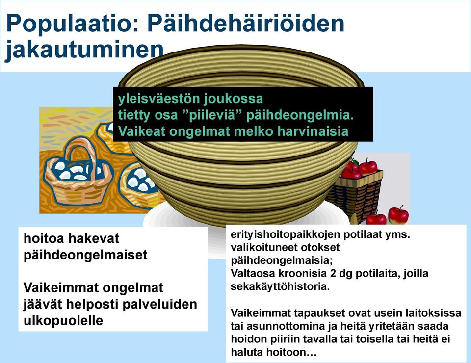 erityishoitopaikkojen potilaat yms.
