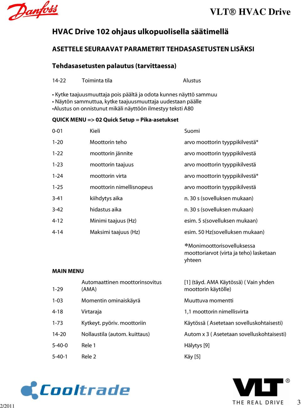 Setup = Pika-asetukset 0-01 Kieli Suomi 1-20 Moottorin teho arvo moottorin tyyppikilvestä* 1-22 moottorin jännite arvo moottorin tyyppikilvestä 1-23 moottorin taajuus arvo moottorin tyyppikilvestä