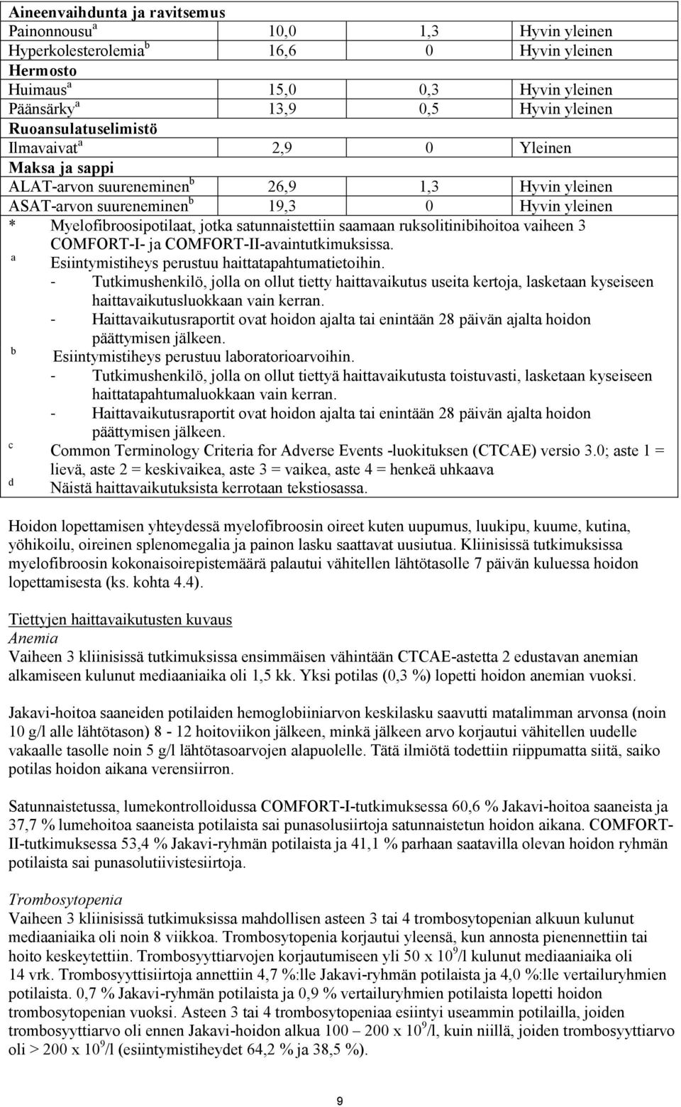 satunnaistettiin saamaan ruksolitinibihoitoa vaiheen 3 COMFORT-I- ja COMFORT-II-avaintutkimuksissa. a Esiintymistiheys perustuu haittatapahtumatietoihin.