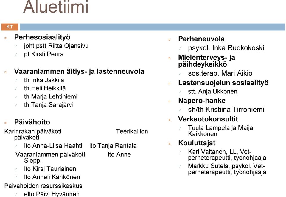 päiväkoti Teerikallion lto Anna Liisa Haahti lto Tanja Rantala Vaaranlammen päiväkoti lto Anne Sieppi lto Kirsi Tauriainen lto Anneli Kähkönen Päivähoidon resurssikeskus elto Päivi