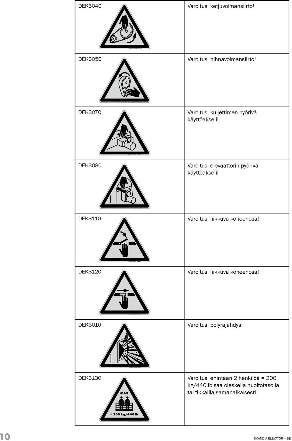 DEK3070 Varoitus, kuljettimen pyörivä käyttöakseli! DEK3080 Varoitus, elevaattorin pyörivä käyttöakseli! DEK3110 Varoitus, liikkuva koneenosa!