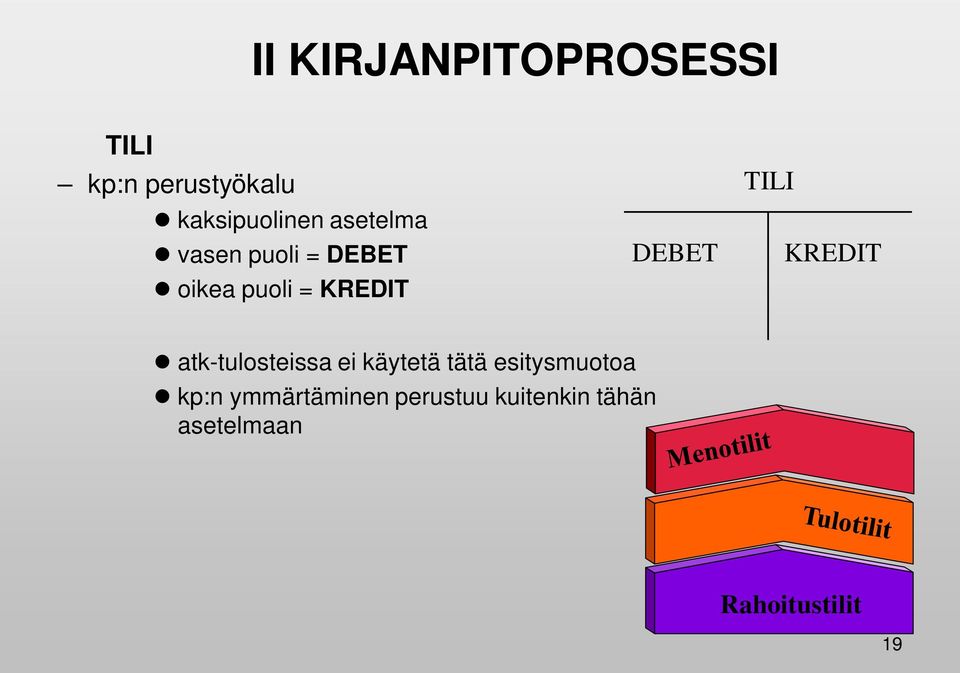 KREDIT atk-tulosteissa ei käytetä tätä esitysmuotoa kp:n