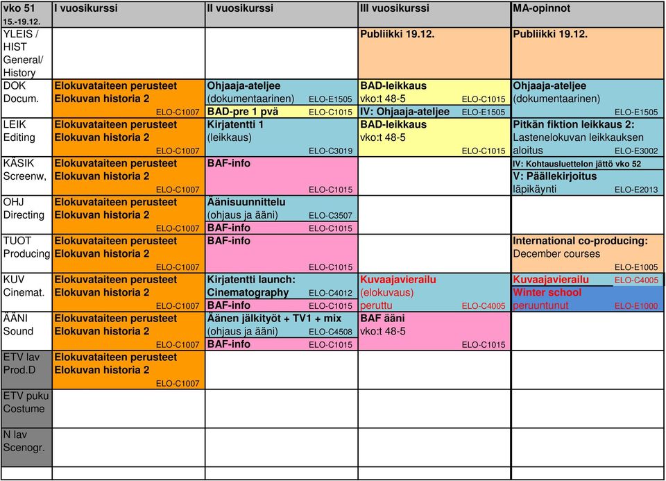 Kirjatentti 1 BAD-leikkaus Pitkän fiktion leikkaus 2: Editing Elokuvan historia 2 (leikkaus) vko:t 48-5 Lastenelokuvan leikkauksen ELO-C1007 ELO-C3019 ELO-C1015 aloitus ELO-E3002 KÄSIK Elokuvataiteen