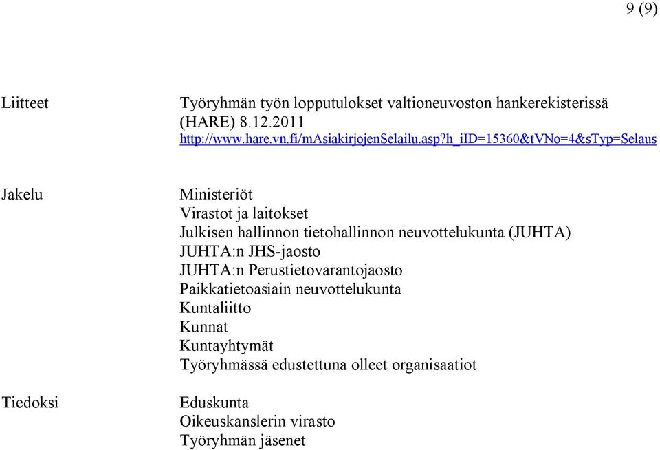 h_iid=15360&tvno=4&styp=selaus Jakelu Tiedoksi Ministeriöt Virastot ja laitokset Julkisen hallinnon tietohallinnon