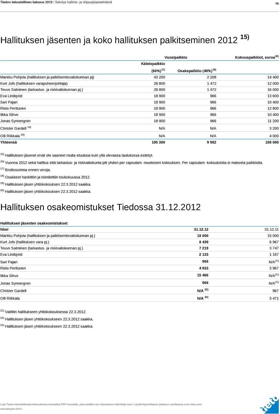 ja riskivaliokunnan pj.