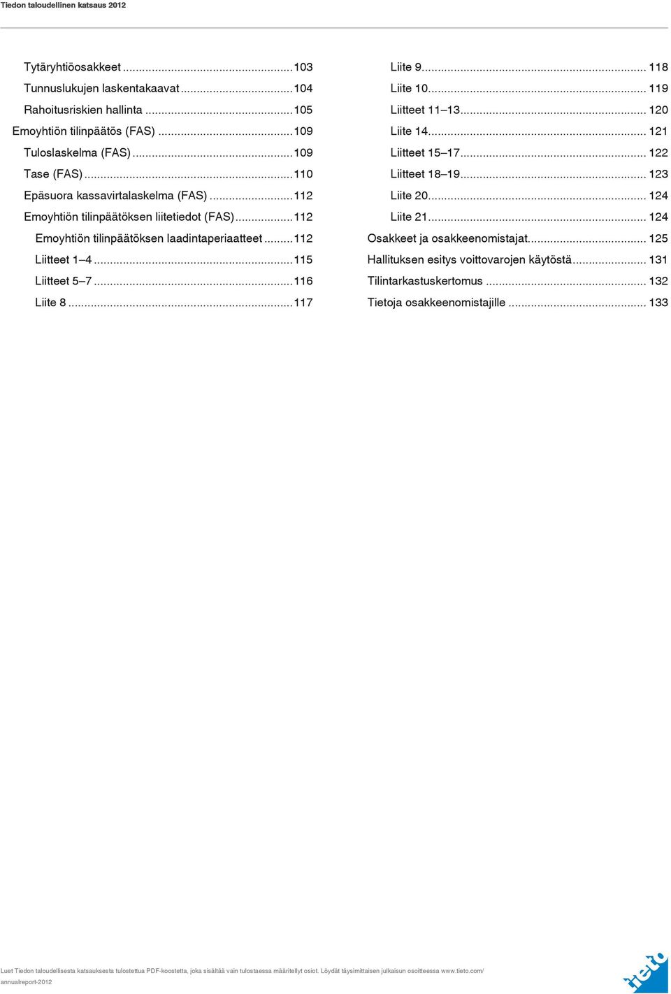 ..112 Emoyhtiön tilinpäätöksen laadintaperiaatteet...112 Liitteet 1 4...115 Liitteet 5 7...116 Liite 8...117 Liite 9... 118 Liite 10... 119 Liitteet 11 13... 120 Liite 14.