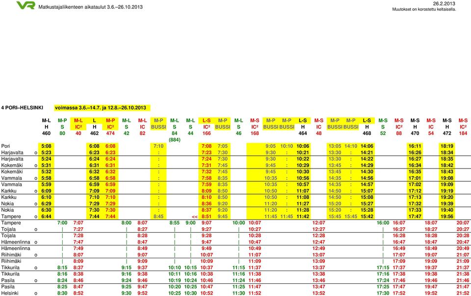 IC² 460 80 40 462 474 42 82 84 44 166 46 168 464 48 468 52 88 470 54 472 184 (884) Pori 5:08 6:08 6:08 7:10 7:08 7:05 9:05 10:10 10:06 13:05 14:10 14:06 16:11 18:19 Harjavalta o 5:23 6:23 6:23 : 7:23