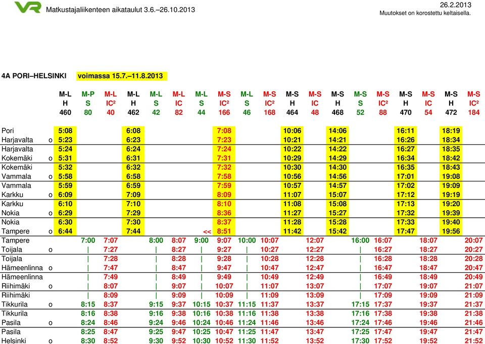 Pori 5:08 6:08 7:08 10:06 14:06 16:11 18:19 Harjavalta o 5:23 6:23 7:23 10:21 14:21 16:26 18:34 Harjavalta 5:24 6:24 7:24 10:22 14:22 16:27 18:35 Kokemäki o 5:31 6:31 7:31 10:29 14:29 16:34 18:42