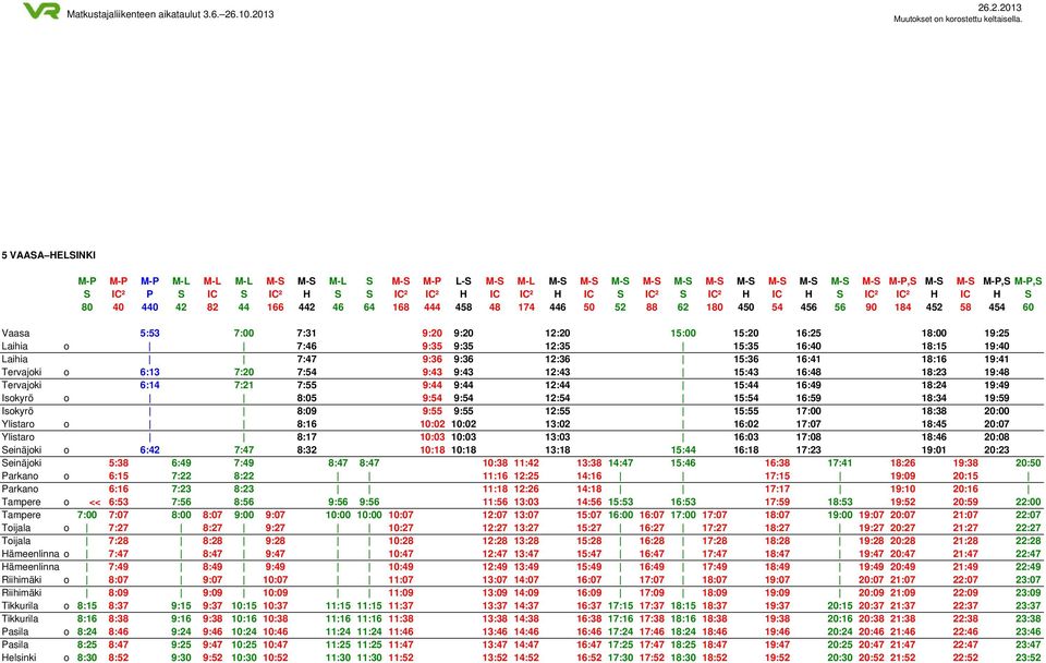 19:25 Laihia o 7:46 9:35 9:35 12:35 15:35 16:40 18:15 19:40 Laihia 7:47 9:36 9:36 12:36 15:36 16:41 18:16 19:41 Tervajoki o 6:13 7:20 7:54 9:43 9:43 12:43 15:43 16:48 18:23 19:48 Tervajoki 6:14 7:21