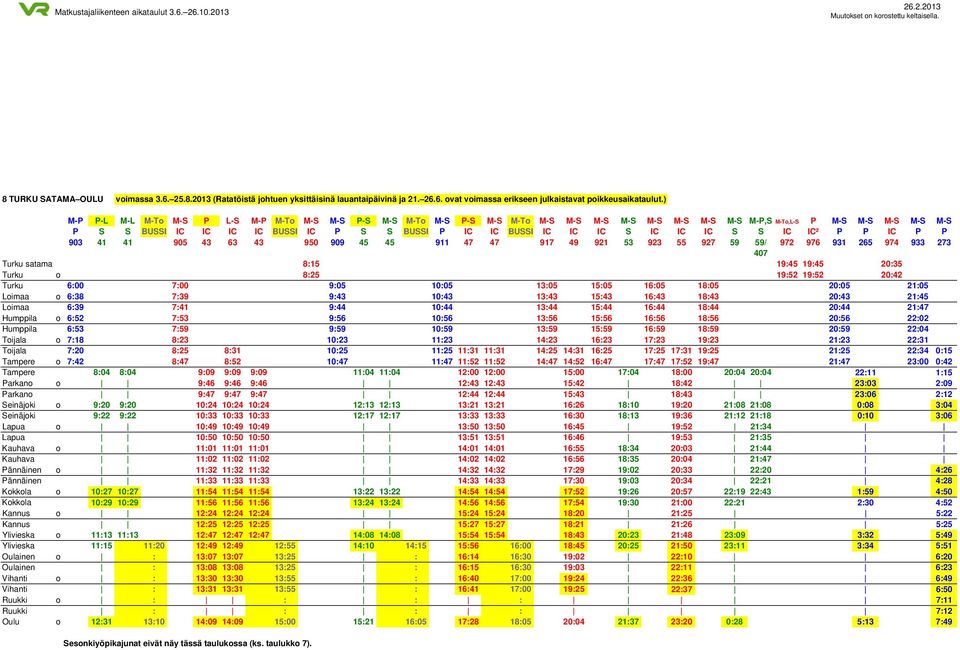 BUSSI IC IC IC S IC IC IC S S IC IC² P P IC P P 903 41 41 905 43 63 43 950 909 45 45 911 47 47 917 49 921 53 923 55 927 59 59/ 972 976 931 265 974 933 273 407 Turku satama 8:15 19:45 19:45 20:35