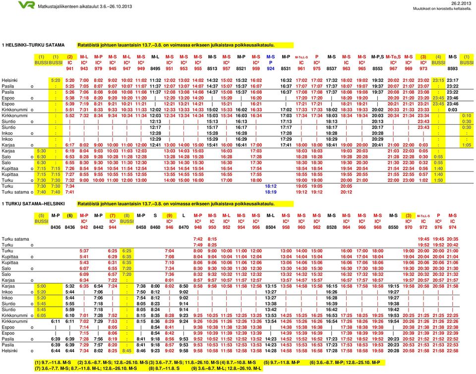 IC² IC² IC² BUSSI BUSSI 941 943 979 945 947 949 8495 951 953 955 8513 957 8521 959 924 8531 961 975 8537 963 965 8553 967 969 973 8593 Helsinki 5:20 5:20 7:00 8:02 9:02 10:02 11:02 11:32 12:02 13:02