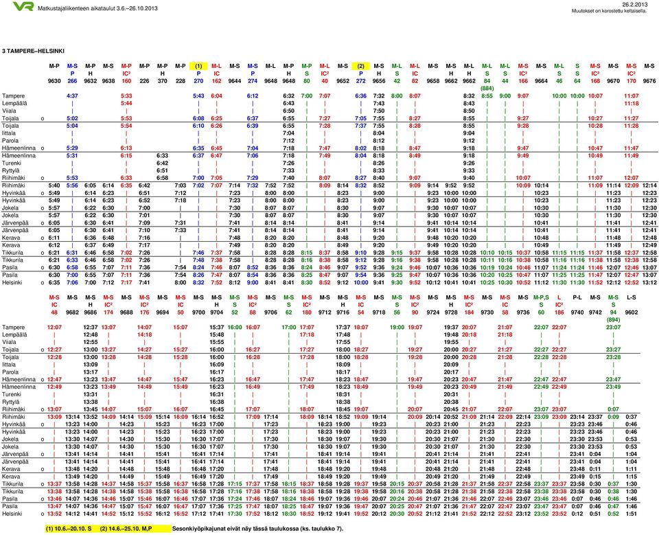 7:00 7:07 6:36 7:32 8:00 8:07 8:32 8:55 9:00 9:07 10:00 10:00 10:07 11:07 Lempäälä 5:44 6:43 7:43 8:43 11:18 Viiala 6:50 7:50 8:50 Toijala o 5:02 5:53 6:08 6:25 6:37 6:55 7:27 7:05 7:55 8:27 8:55