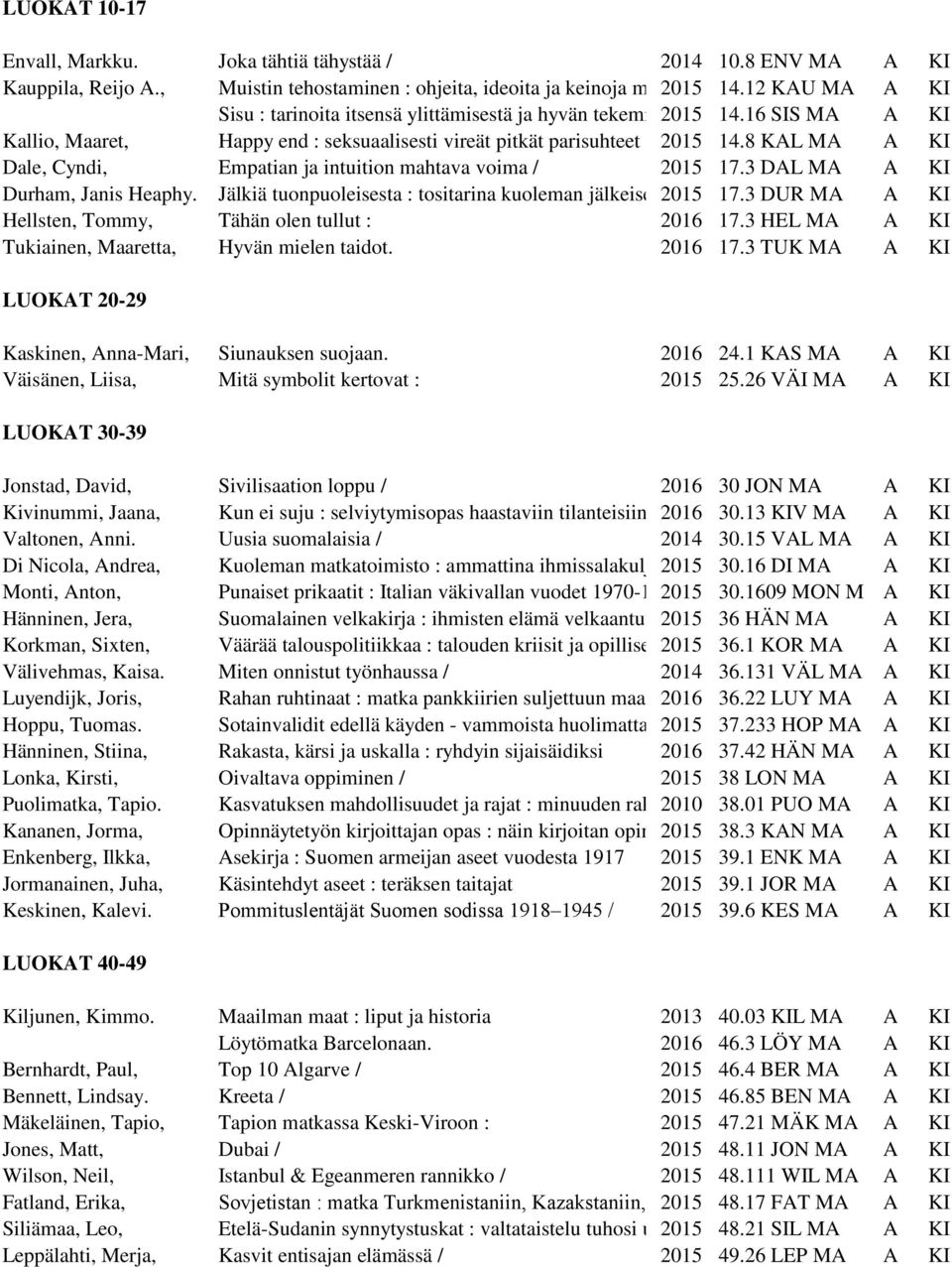 8 KAL MA A KI Dale, Cyndi, Empatian ja intuition mahtava voima / 2015 17.3 DAL MA A KI Durham, Janis Heaphy. Jälkiä tuonpuoleisesta : tositarina kuoleman jälkeisestä 2015 elämästä 17.