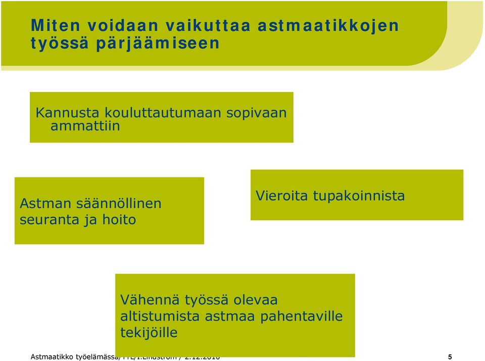 hoito Vieroita tupakoinnista Vähennä työssä olevaa altistumista astmaa