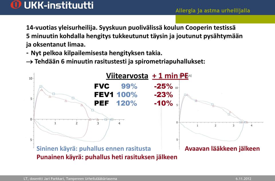 pysähtymään ja oksentanut limaa. - Nyt pelkoa kilpailemisesta hengityksen takia.