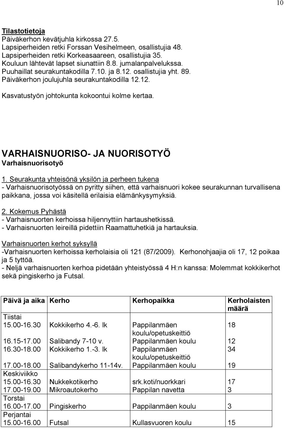 VARHAISNUORISO- JA NUORISOTYÖ Varhaisnuorisotyö 1.