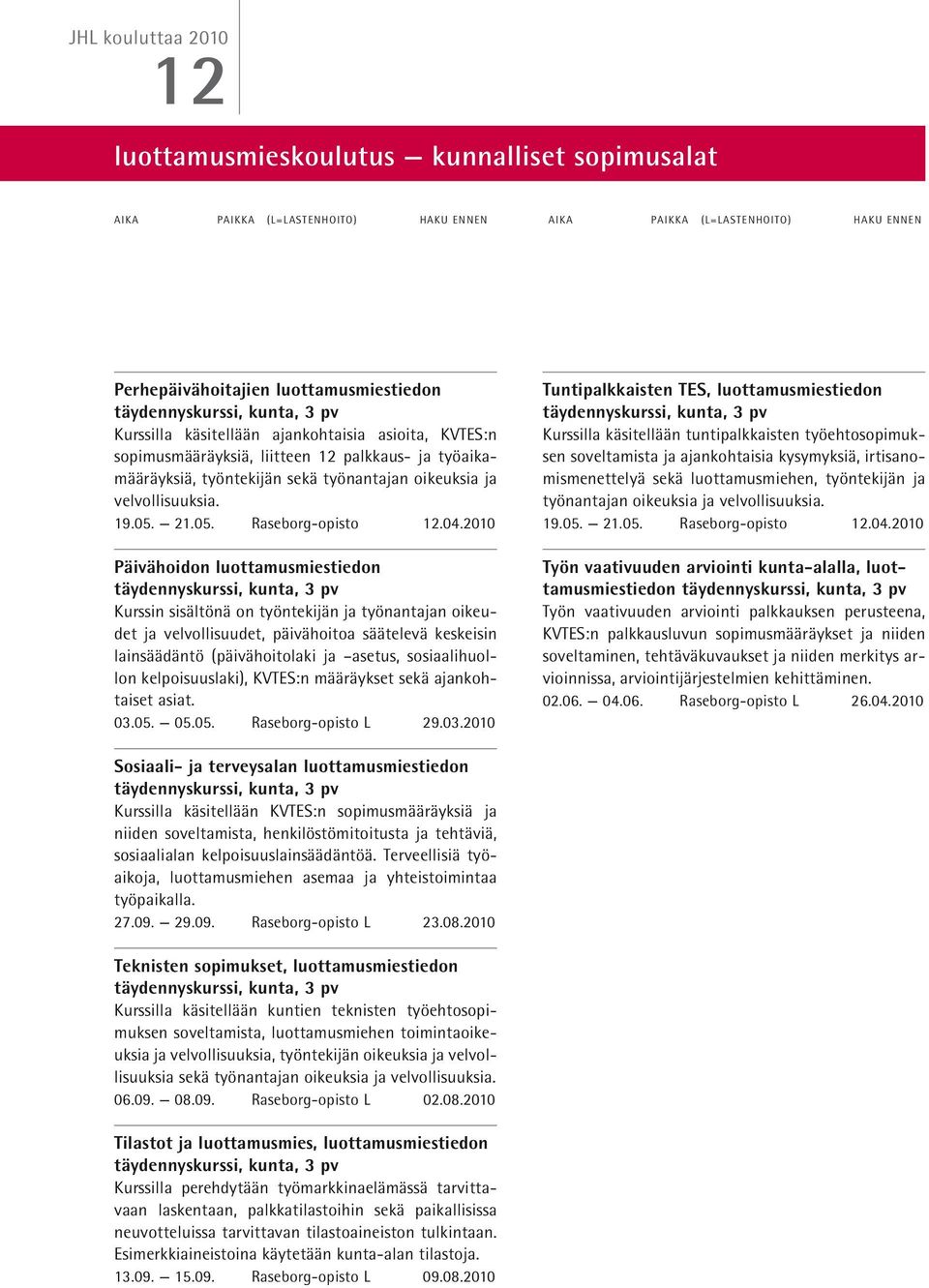 2010 Päivähoidon luottamusmiestiedon täydennyskurssi, kunta, Kurssin sisältönä on työntekijän ja työnantajan oikeudet ja velvollisuudet, päivähoitoa säätelevä keskeisin lainsäädäntö (päivähoitolaki