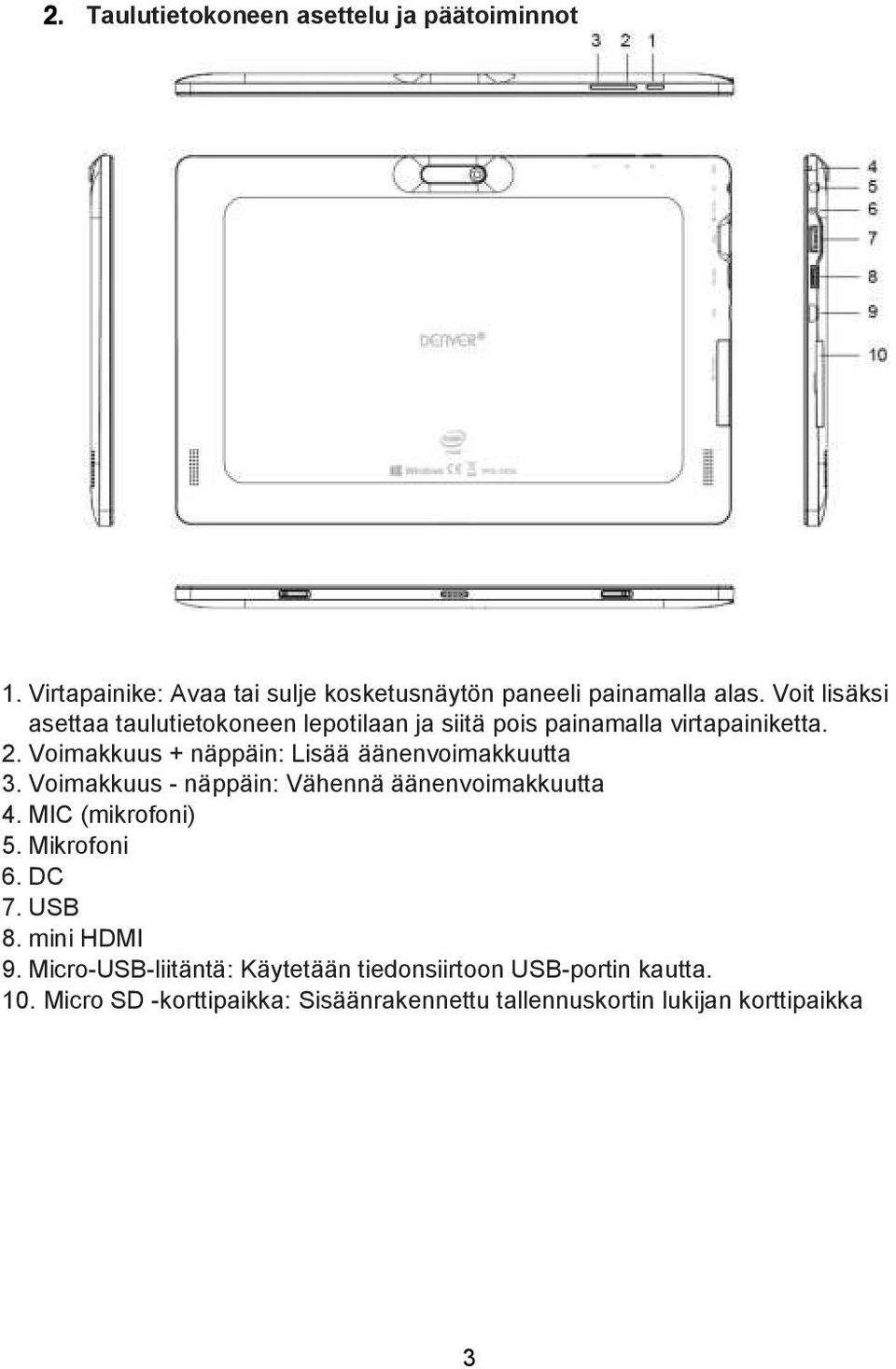 Voimakkuus + näppäin: Lisää äänenvoimakkuutta 3. Voimakkuus - näppäin: Vähennä äänenvoimakkuutta 4. MIC (mikrofoni) 5.