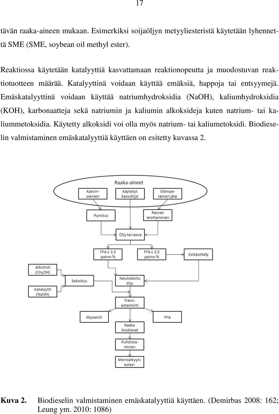 Emäskatalyyttinä voidaan käyttää natriumhydroksidia (NaOH), kaliumhydroksidia (KOH), karbonaatteja sekä natriumin ja kaliumin alkoksideja kuten natrium- tai kaliummetoksidia.