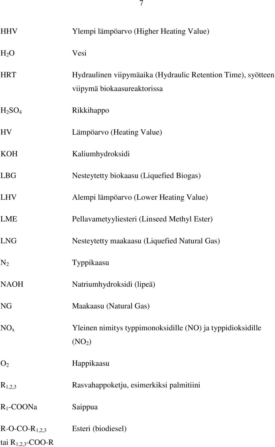 Pellavametyyliesteri (Linseed Methyl Ester) Nesteytetty maakaasu (Liquefied Natural Gas) N 2 Typpikaasu NAOH NG NO x Natriumhydroksidi (lipeä) Maakaasu (Natural Gas)