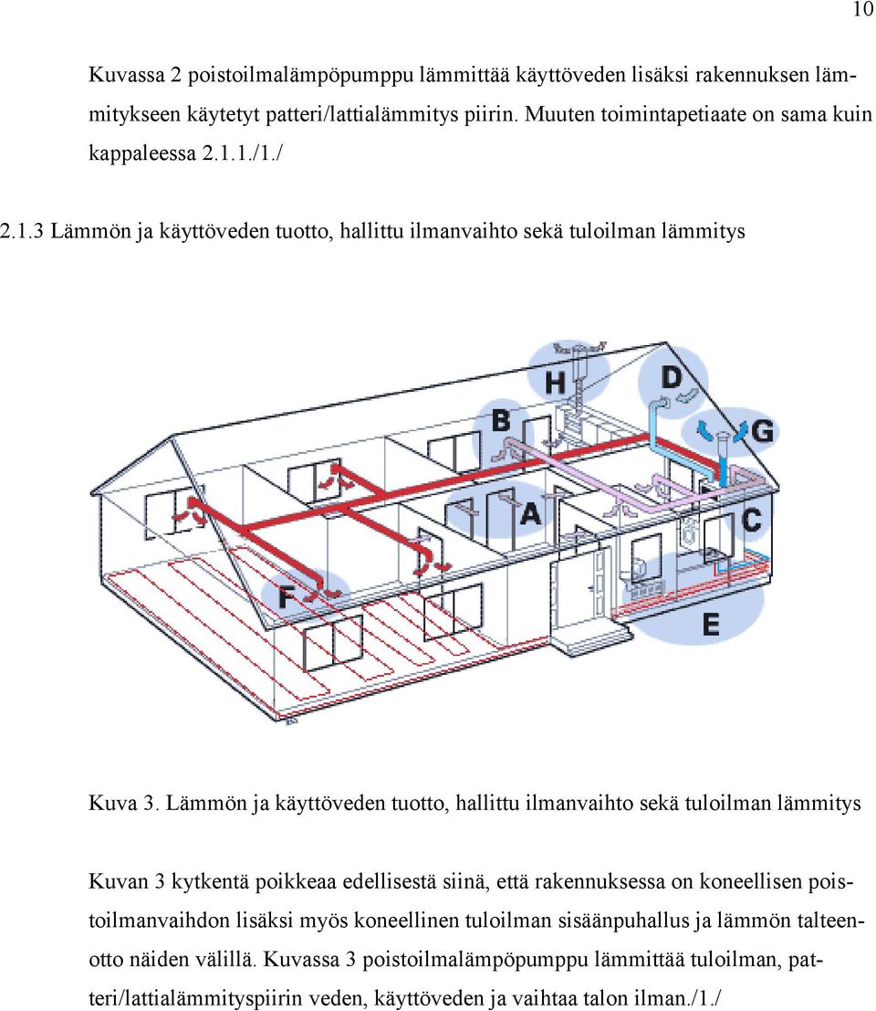 Lämmön ja käyttöveden tuotto, hallittu ilmanvaihto sekä tuloilman lämmitys Kuvan 3 kytkentä poikkeaa edellisestä siinä, että rakennuksessa on koneellisen