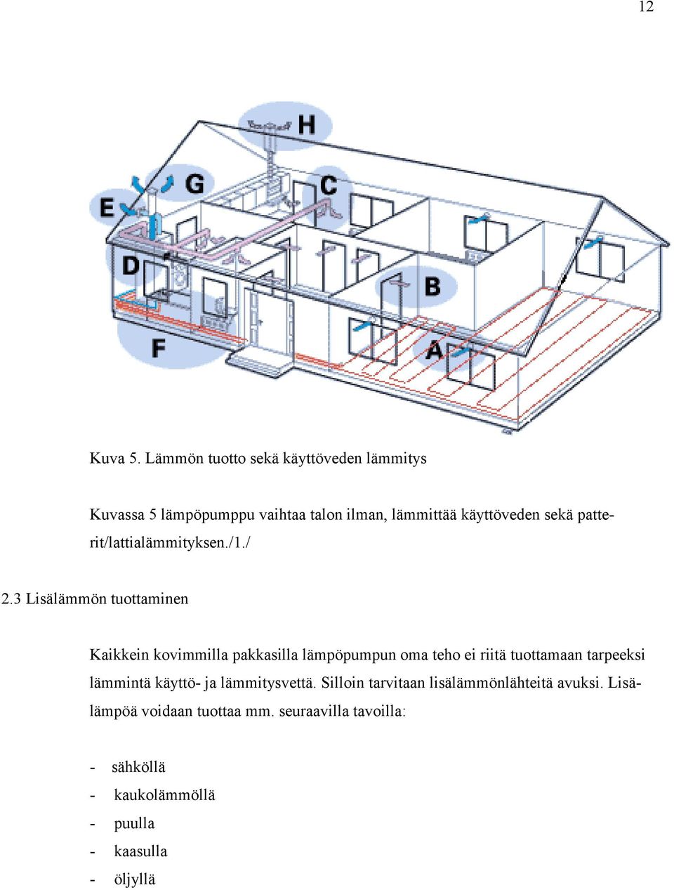 patterit/lattialämmityksen./1./ 2.
