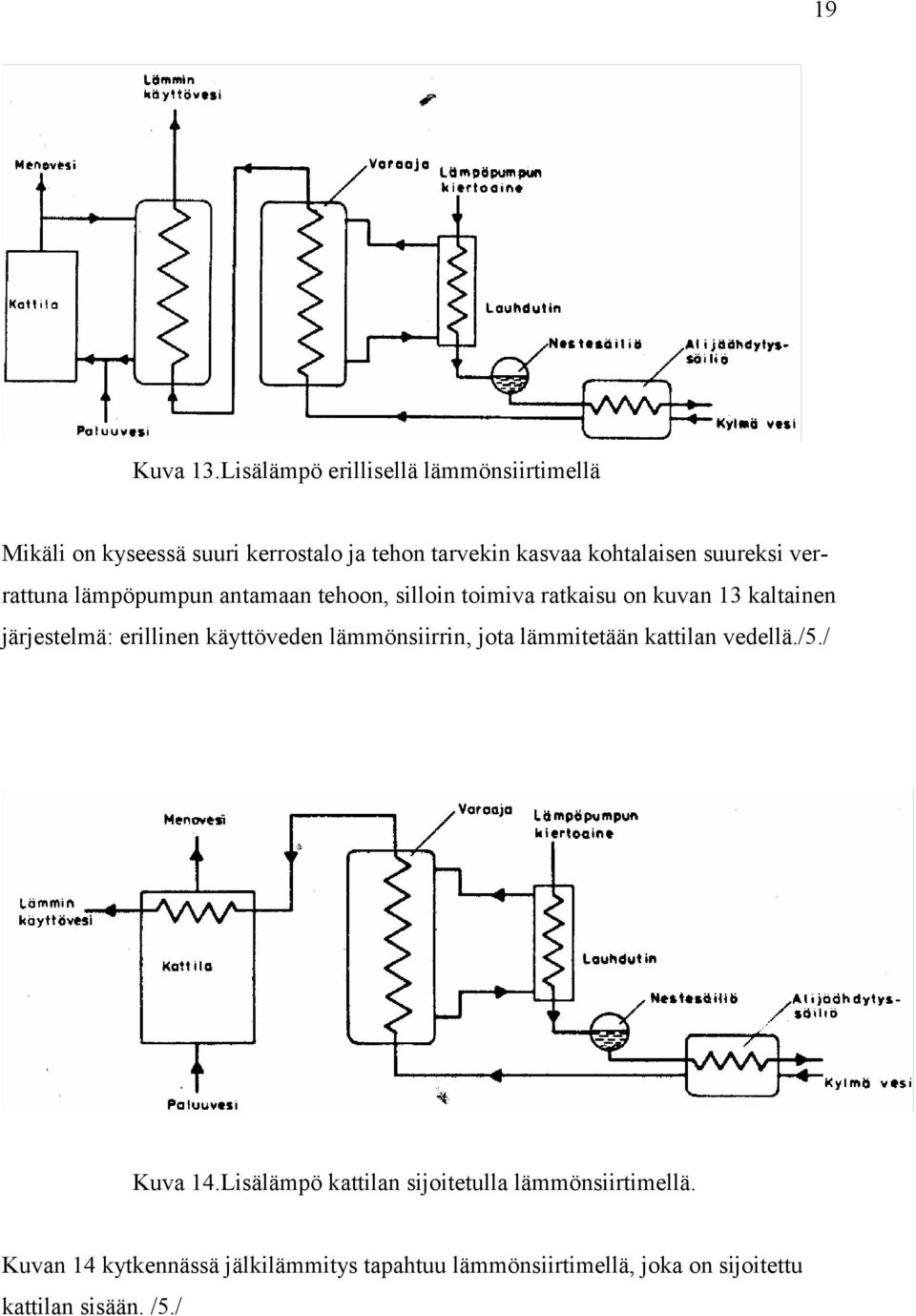 suureksi verrattuna lämpöpumpun antamaan tehoon, silloin toimiva ratkaisu on kuvan 13 kaltainen järjestelmä: