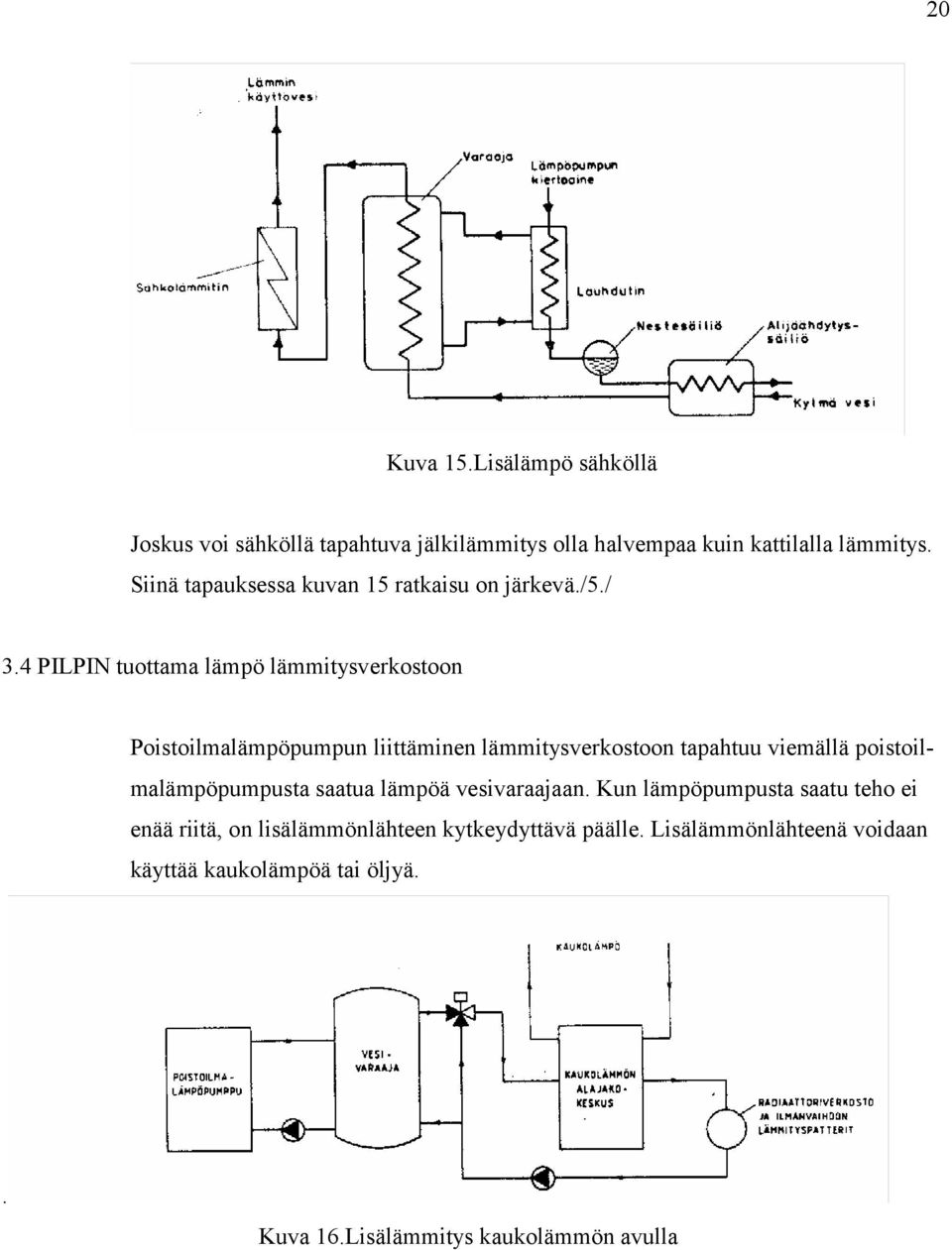4 PILPIN tuottama lämpö lämmitysverkostoon Poistoilmalämpöpumpun liittäminen lämmitysverkostoon tapahtuu viemällä