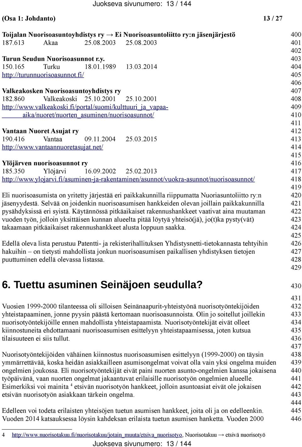 fi/portal/suomi/kulttuuri_ja_vapaaaika/nuoret/nuorten_asuminen/nuorisoasunnot/ Vantaan Nuoret Asujat ry 190.416 Vantaa 09.11.2004 25.03.2015 http://www.vantaannuoretasujat.