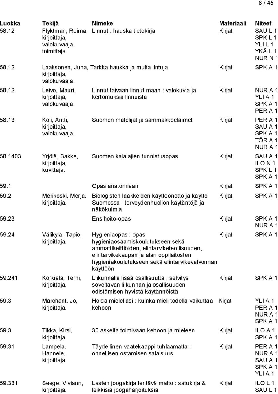 58.13 Koli, Antti, Suomen matelijat ja sammakkoeläimet Kirjat kirjoittaja, SAU A 1 valokuvaaja. TÖR A 1 58.