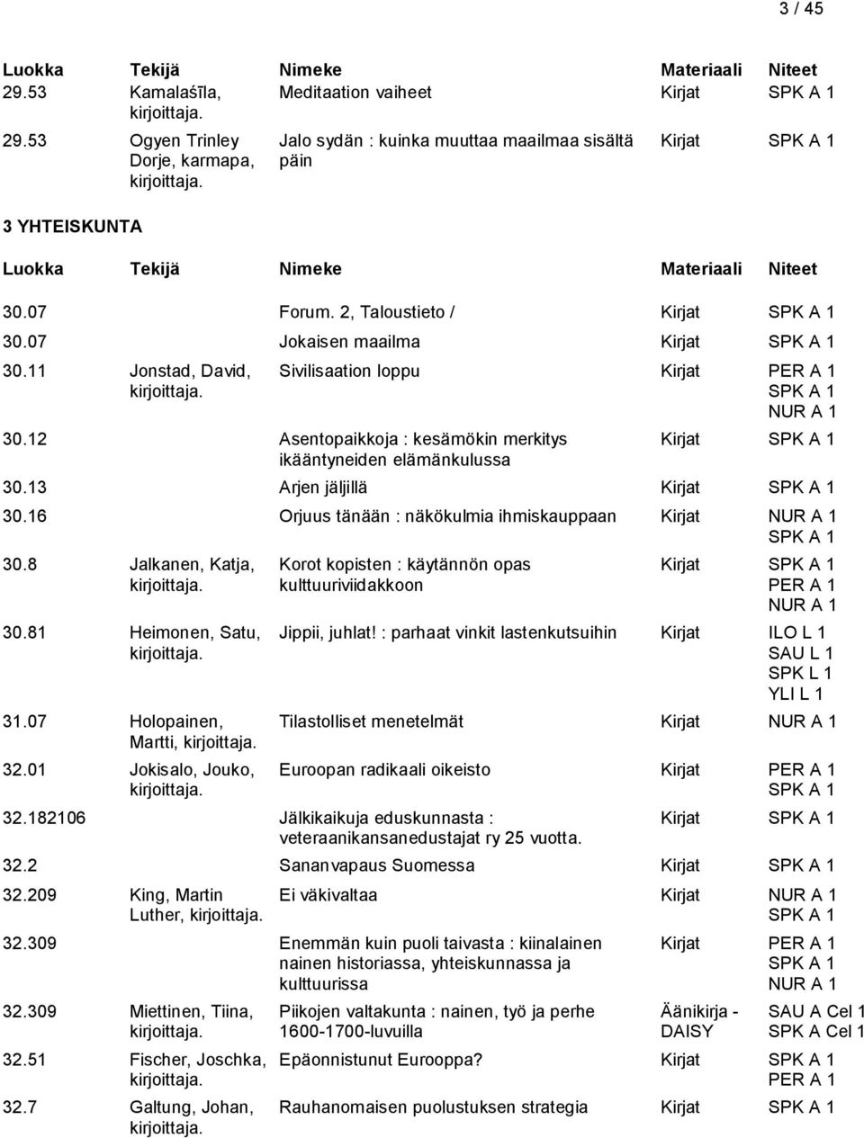 16 Orjuus tänään : näkökulmia ihmiskauppaan Kirjat 30.8 Jalkanen, Katja, Korot kopisten : käytännön opas Kirjat kulttuuriviidakkoon 30.81 Heimonen, Satu, Jippii, juhlat!