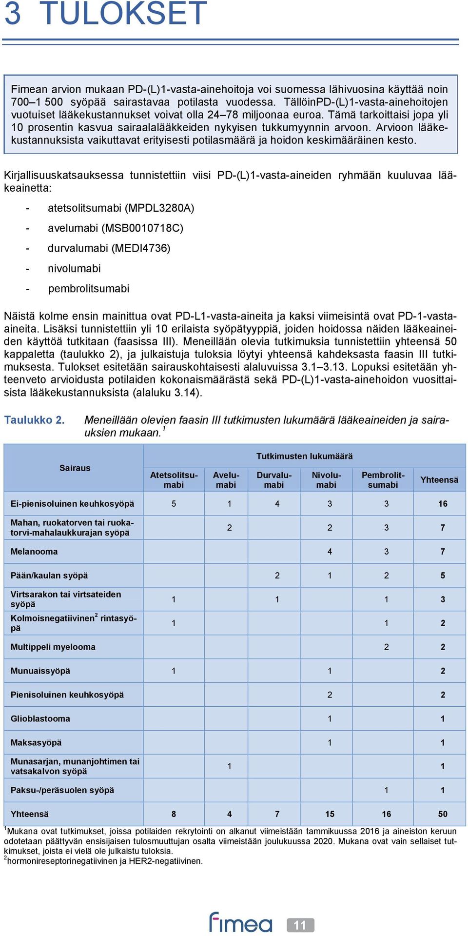 Arvioon lääkekustannuksista vaikuttavat erityisesti potilasmäärä ja hoidon keskimääräinen kesto.