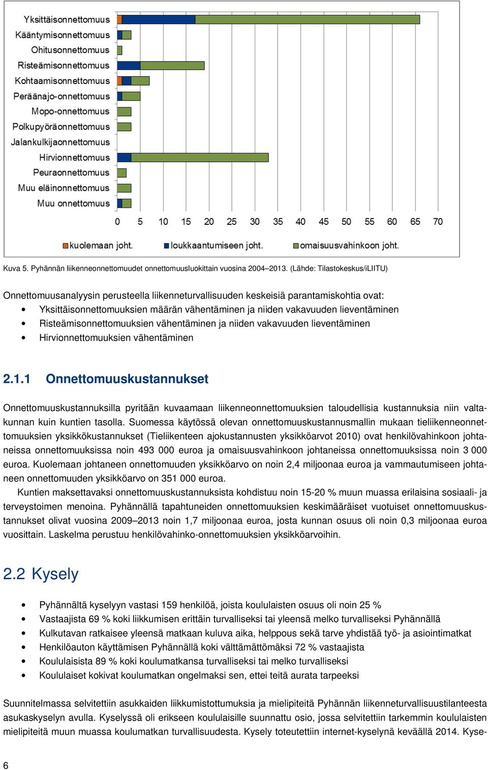 Risteämisonnettomuuksien vähentäminen ja niiden vakavuuden lieventäminen Hirvionnettomuuksien vähentäminen 2.1.