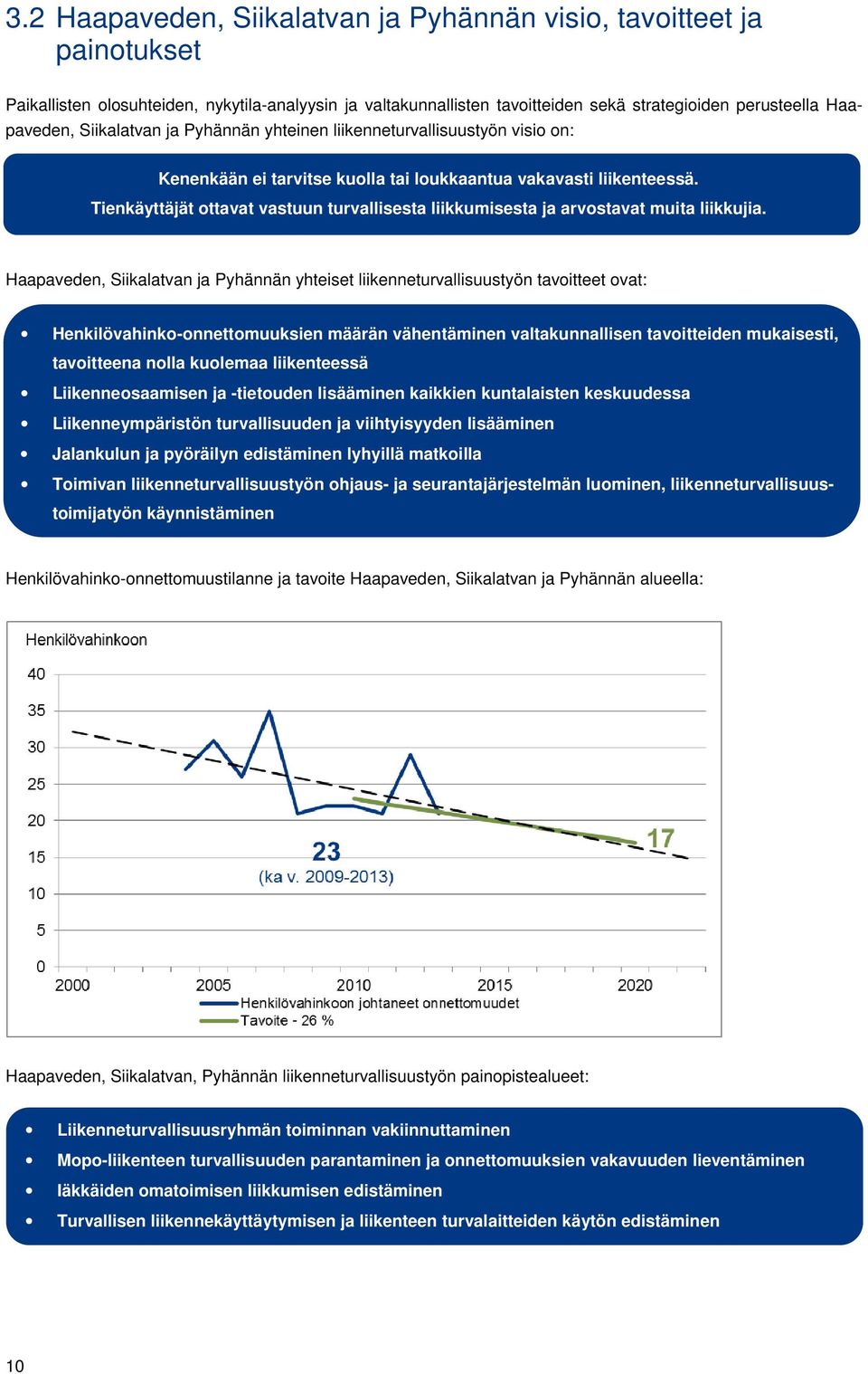 Tienkäyttäjät ottavat vastuun turvallisesta liikkumisesta ja arvostavat muita liikkujia.
