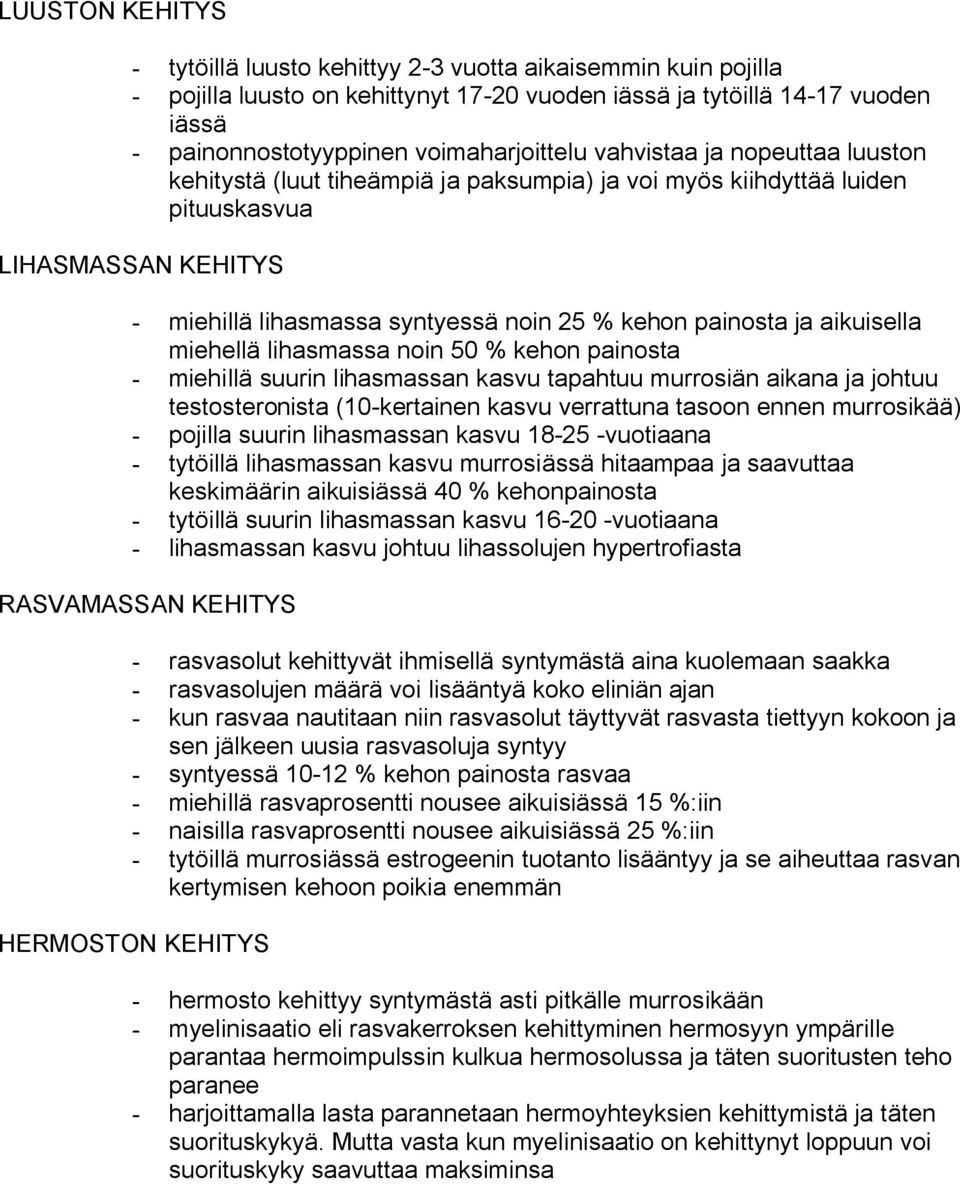 aikuisella miehellä lihasmassa noin 50 % kehon painosta miehillä suurin lihasmassan kasvu tapahtuu murrosiän aikana ja johtuu testosteronista (10 kertainen kasvu verrattuna tasoon ennen murrosikää)