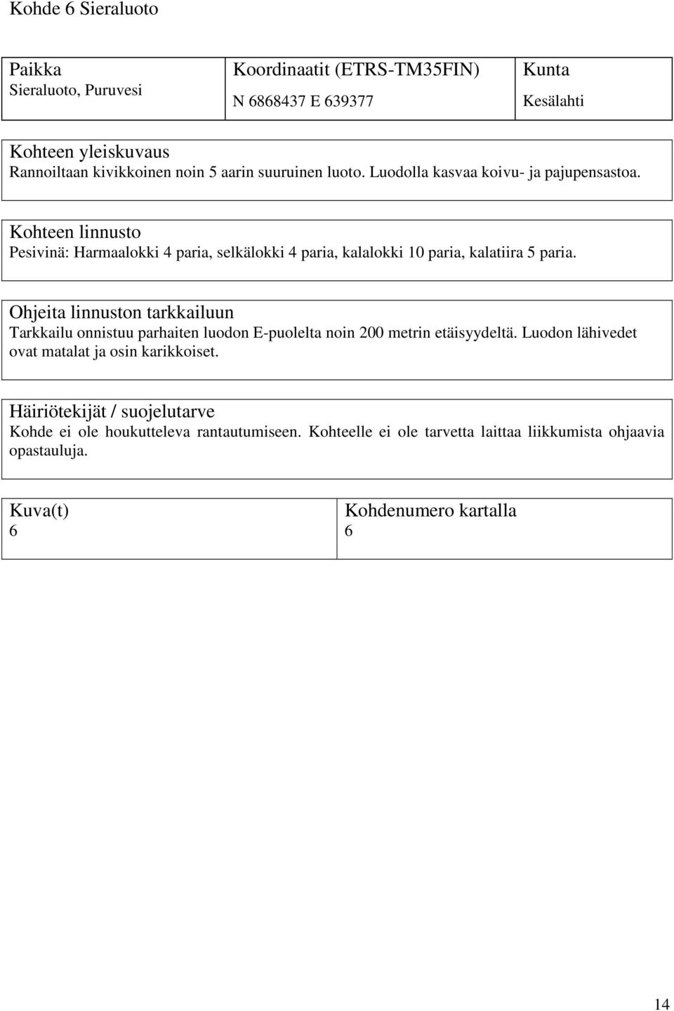 Kohteen linnusto Pesivinä: Harmaalokki 4 paria, selkälokki 4 paria, kalalokki 10 paria, kalatiira 5 paria.