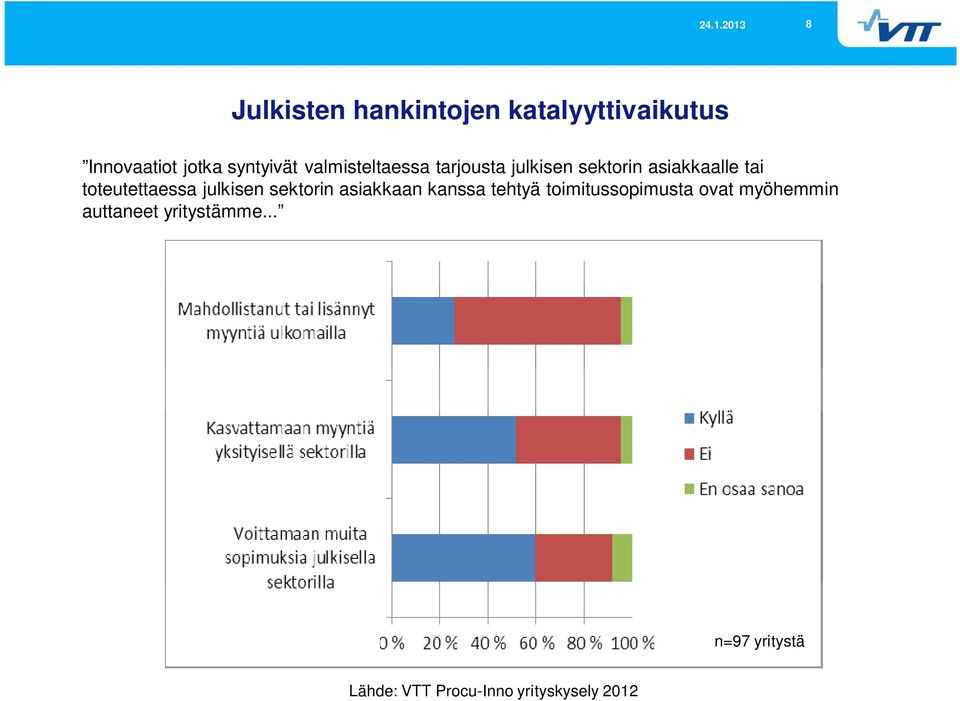 julkisen sektorin asiakkaan kanssa tehtyä toimitussopimusta ovat myöhemmin