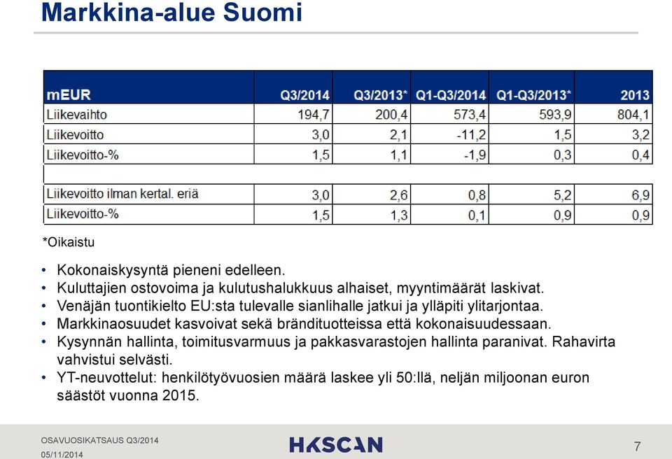 Venäjän tuontikielto EU:sta tulevalle sianlihalle jatkui ja ylläpiti ylitarjontaa.