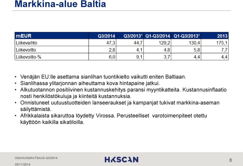 Alkutuotannon positiivinen kustannuskehitys paransi myyntikatteita.