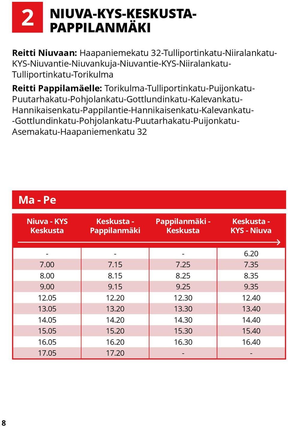 -Gottlundinkatu-Pohjolankatu-Puutarhakatu-Puijonkatu- Asemakatu-Haapaniemenkatu 32 Ma - Pe Niuva - KYS Keskusta Keskusta - Pappilanmäki Pappilanmäki - Keskusta Keskusta - KYS -