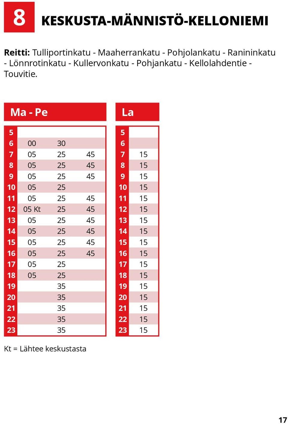 Ma - Pe 6 00 30 7 0 2 4 8 0 2 4 9 0 2 4 10 0 2 11 0 2 4 12 0 Kt 2 4 13 0 2 4 14 0 2 4 1 0 2 4 16 0 2 4 17