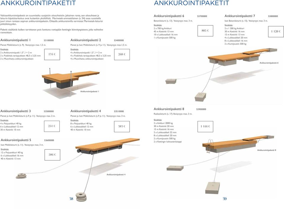 Paketit sisältävät kaiken tarvittavan pois luettuna rantapään kettingin kiinnityspisteen, joka vaihtelee rannoittain. Ankkurointipaketti 1 53100000 Pienet Mökkilaiturit (s. 9). Vesisyvyys max. 1,5 m.