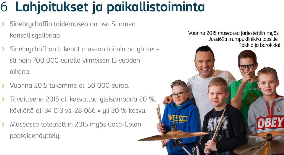 Vuonna 2015 museossa järjestettiin myös Jussi69:n rumpuklinikka lapsille. Rokkia ja barokkia!
