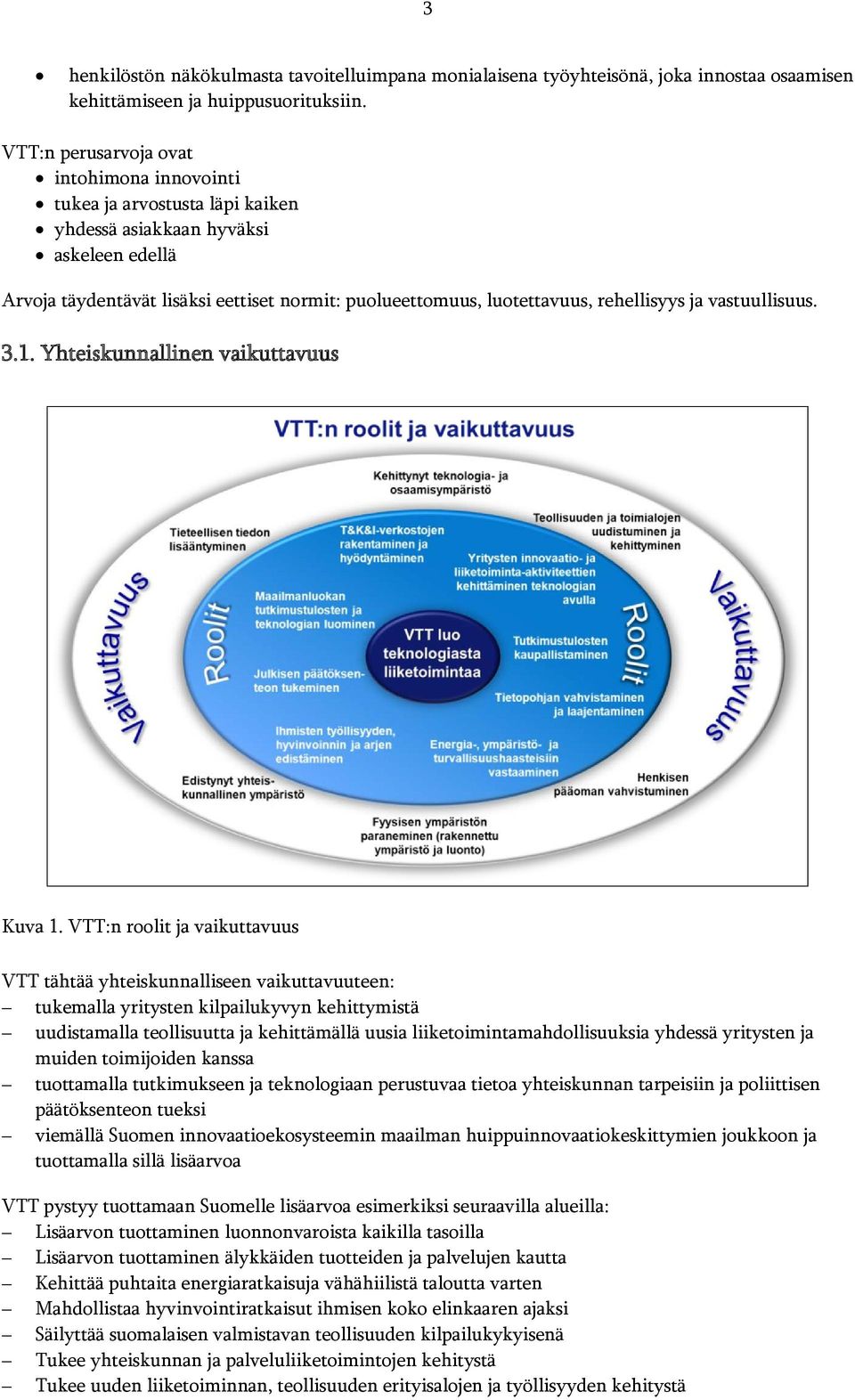 rehellisyys ja vastuullisuus. 3.1. Yhteiskunnallinen vaikuttavuus Kuva 1.